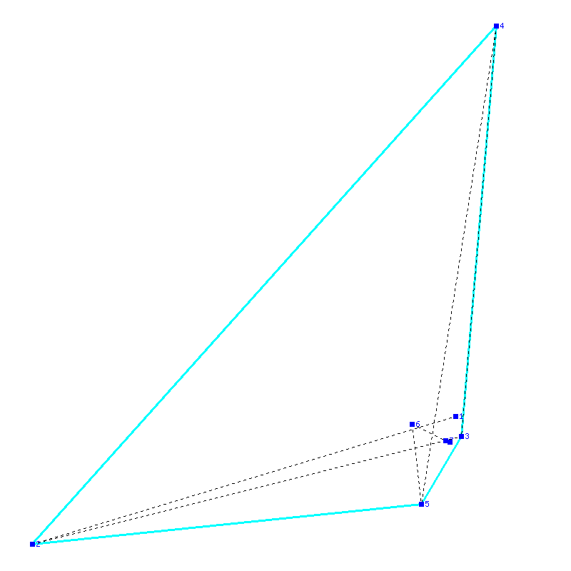 Flugauswertung
